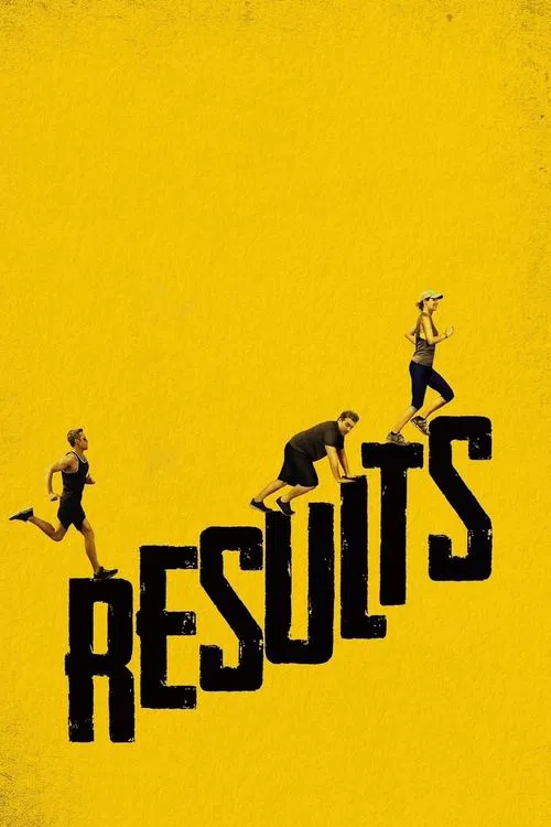 Results (2015)