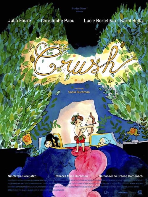 Crush (2026)