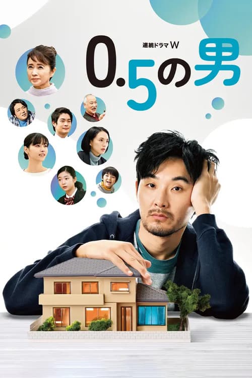 0.5 Man (2023)